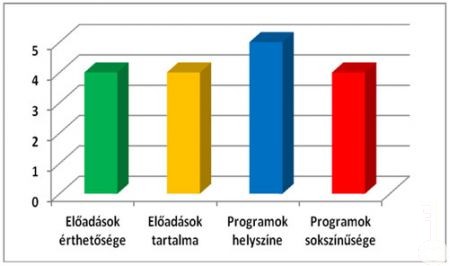 [3_960] Tablazat2.jpg