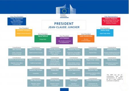 [1_960] Juncker-2.jpg